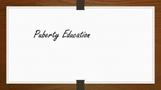 1. Managing Puberty Changes and Personal Hygiene
2. During puberty, the body undergoes significant changes such as growt