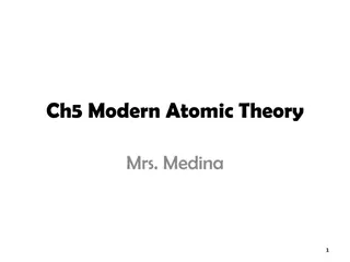 Evolution of Atomic Models: From Rutherford to Quantum Mechanics
