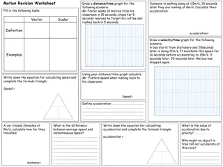 Physics Motion Revision Review