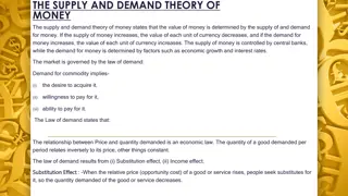 Money Supply and Demand Theory Explained