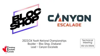 Youth National Championships Boulder & Lead 2023/24 Event Information