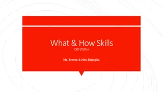 Mindfulness Skills in Dialectical Behavior Therapy - What and How