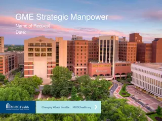 GME Strategic Manpower Request Overview