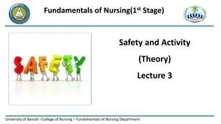 Nursing Safety and Activity Lecture Overview