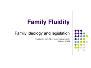1. **Evolution of Family Structure: Past to Present**
   
2. A historical overview of family ideologies and legislation,