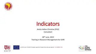 Understanding Indicators in Research Management for Effective Evaluation