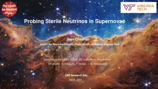 Sterile Neutrinos in Supernovae: Probing Fundamental Properties
