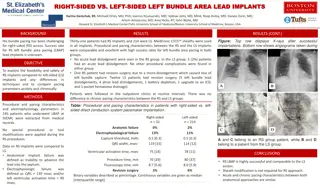 Comparison of Right-Sided vs. Left-Sided Left Bundle Area Lead Implants
