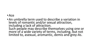 1. Understanding LGBTQ+ Identities
2. Exploring diverse sexual orientations, gender identities, and terms like asexualit