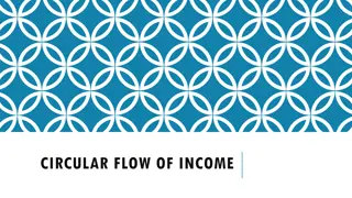 Understanding the Circular Flow of Income in Economics