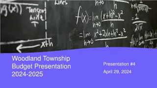 Woodland Township Budget Presentation 2024-2025 Overview