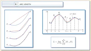 Understanding Arc Length Approximations in Calculus