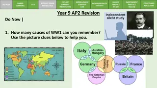 WW2 Revision and Holocaust Study Guide