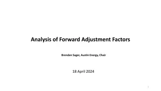 Analysis of Forward Adjustment Factors in ERCOT Credit Estimation