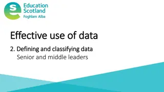 Effective Use of Data in Professional Learning