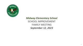 Midway Elementary School Improvement Plan Overview