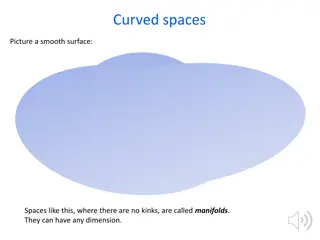 Exploring Curved Spaces and Geodesics in Manifolds
