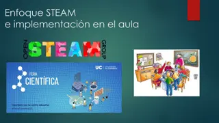 Implementing STEAM Projects in the Classroom for Enhanced Learning