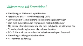 Future-Ready Condo Parking Solutions