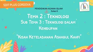 The Exemplary Story of Ashabul Kahfi in the Context of Technology