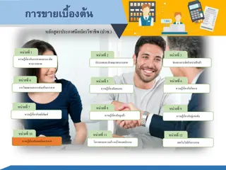 Professional Certificate Course on Selling Techniques and Marketing Strategies