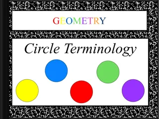 Circle Geometry Terminology and Concepts