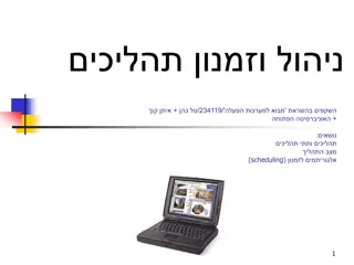 Introduction to Multitasking and Threading in Operating Systems