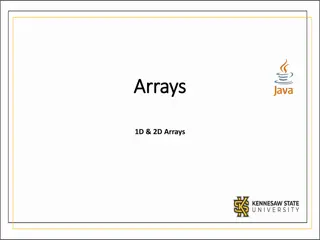 Working with 2D Arrays in Java: Creating and Manipulating Arrays