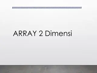 Understanding 2D Arrays in Java Programming