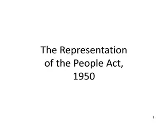 Electoral Process and Election Commission in India