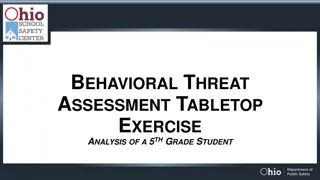 Behavioral Threat Assessment Tabletop Exercise Analysis