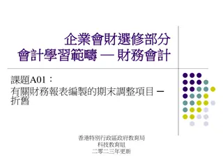 Understanding Depreciation in Financial Accounting