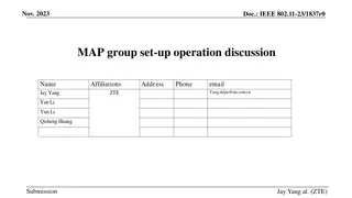 IEEE 802.11-23/1837r0 Multi-AP Coordination Set-Up Procedure Discussion