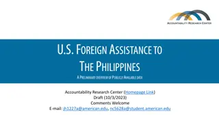 USAID Philippines Project Information Analysis