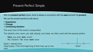 Understanding the Present Perfect Tense