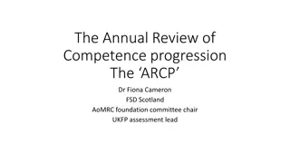 Understanding ARCP Requirements for Foundation Doctors