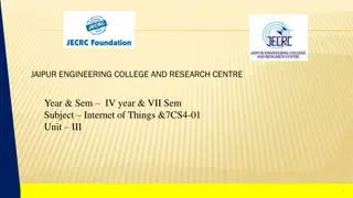 Internet of Things (IOT) Architecture and Reference Models in Computer Science Department