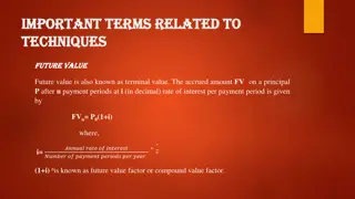 Understanding Financial Concepts: Future Value, Present Value, Annuity, and Interest