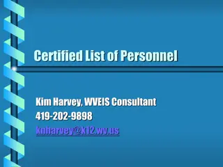 Staff Personnel Position Inventory Management Guide