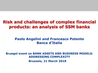 Analysis of Risk and Challenges in SSM Banks' Complex Financial Products