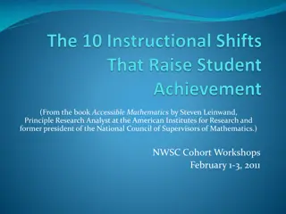 Effective Mathematics Instruction Practices Workshop Summary