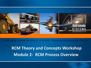 RCM Process Overview: Pushing the Limits of Innovation & Technology