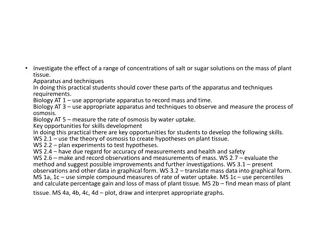Investigating Osmosis: Effects of Salt and Sugar Solutions on Plant Tissue Mass