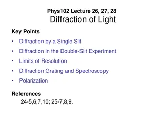 Understanding Diffraction of Light in Physics