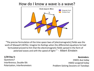 Understanding Electromagnetic Waves and Wave Characteristics