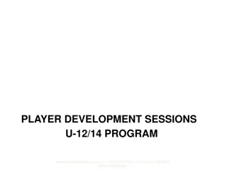 New England Revolution Academy U-12/14 Program - Dynamic Movements and Ball Mastery Sessions