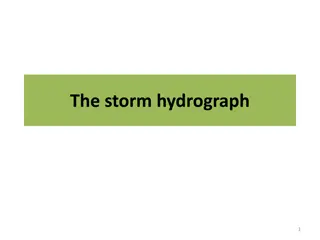 Understanding Hydrographs: Effects of Rainfall, Forests, and Human Activities on River Discharge