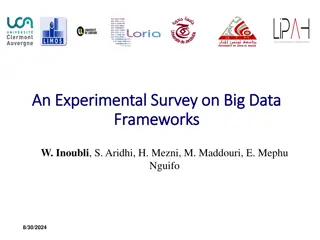Experimental Survey on Big Data Frameworks: Context, Motivations, and Best Practices