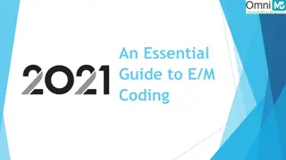 AMA Initiative on E/M Coding Changes: Essential Guide