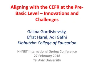 Enhancing Language Skills at Pre-Basic Level: CEFR Alignment and Innovative Practices